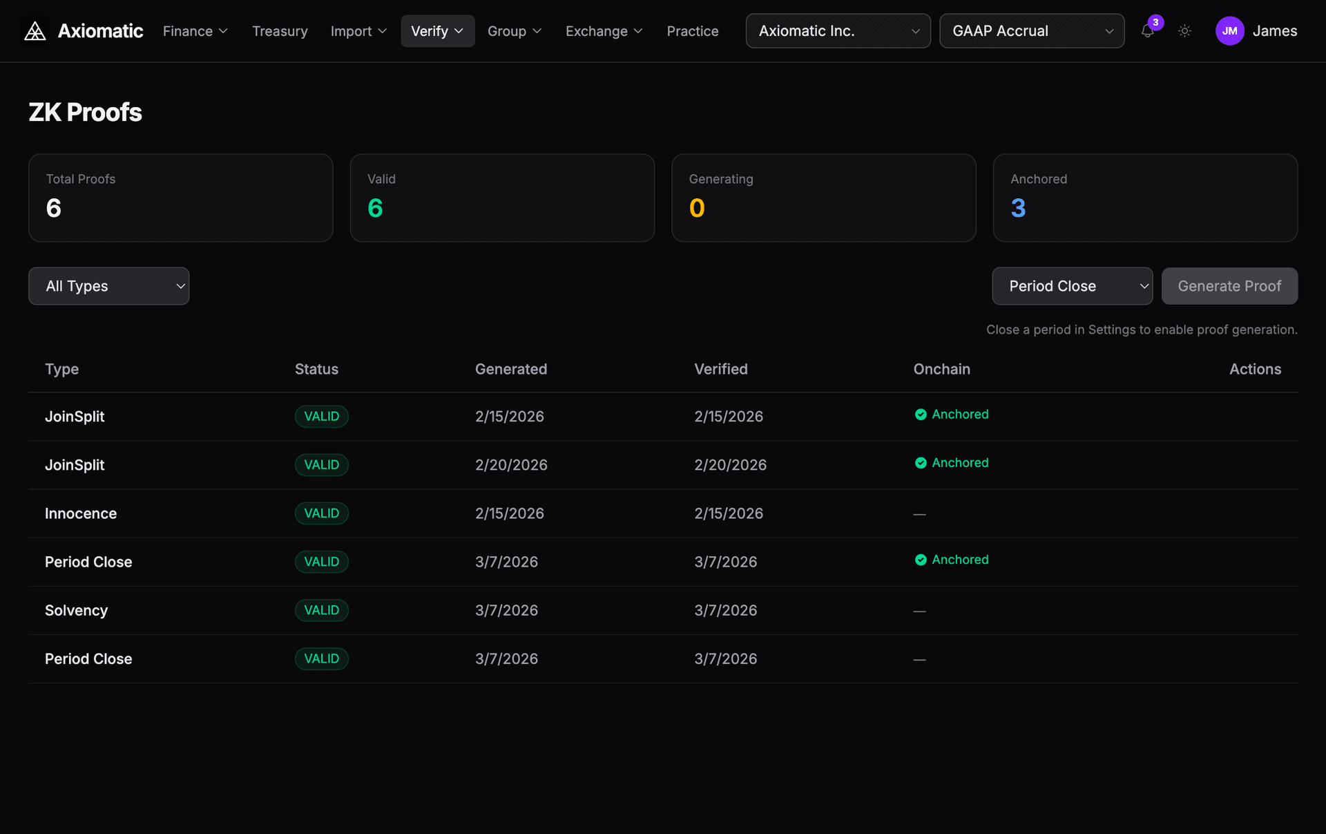 ZK Proofs dashboard showing 6 verified proofs with onchain anchoring status